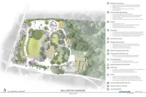 Drawing of aerial view of Bullington Gardens master plan