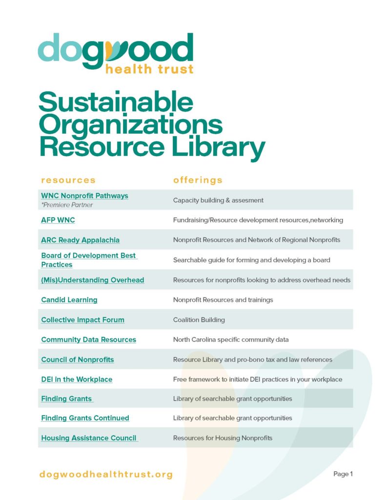 Sustainable Organizations Resource Library cover